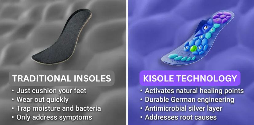 KiSole 77% off warehouse clearance offer